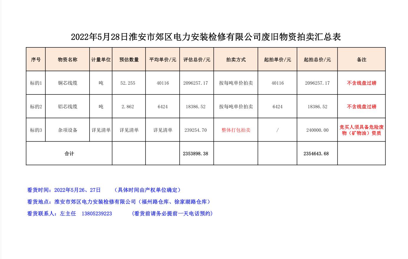 1652947167714714.jpg 88888.jpg