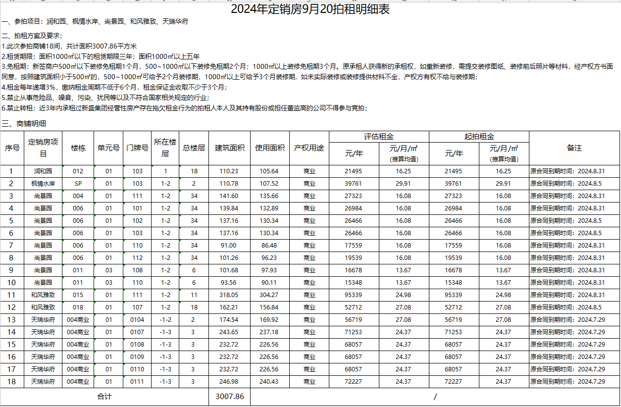 1725614810119368.png QQ截圖20240906172135.png